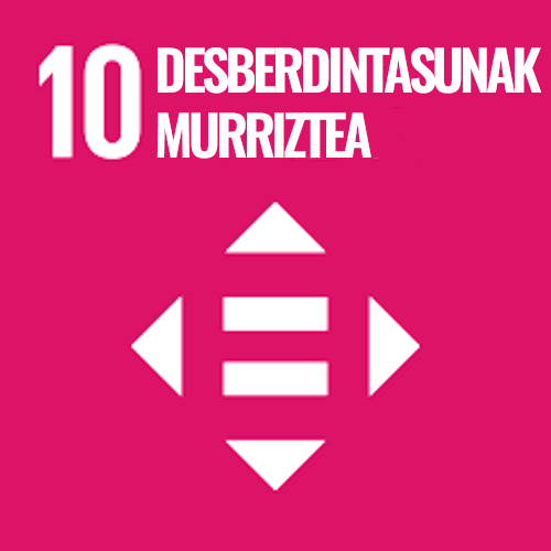 Helburua 10 - Desberdintasunak murriztea