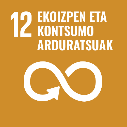Helburua 12 - Ekoizpen eta kontsumo arduratsuak