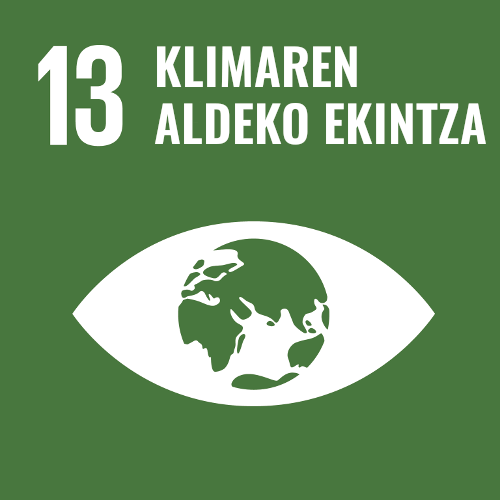 Helburua 13 - Klimaren aldeko ekintza