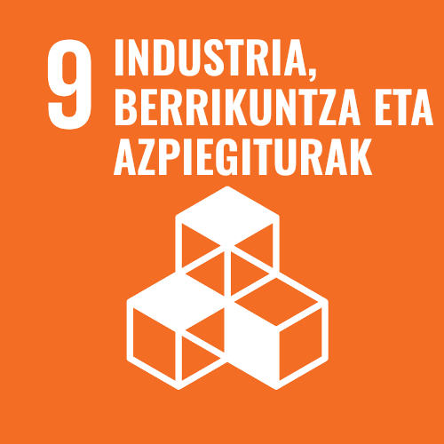 Helburua 9 - Industria, berrikuntza eta azpiegiturak